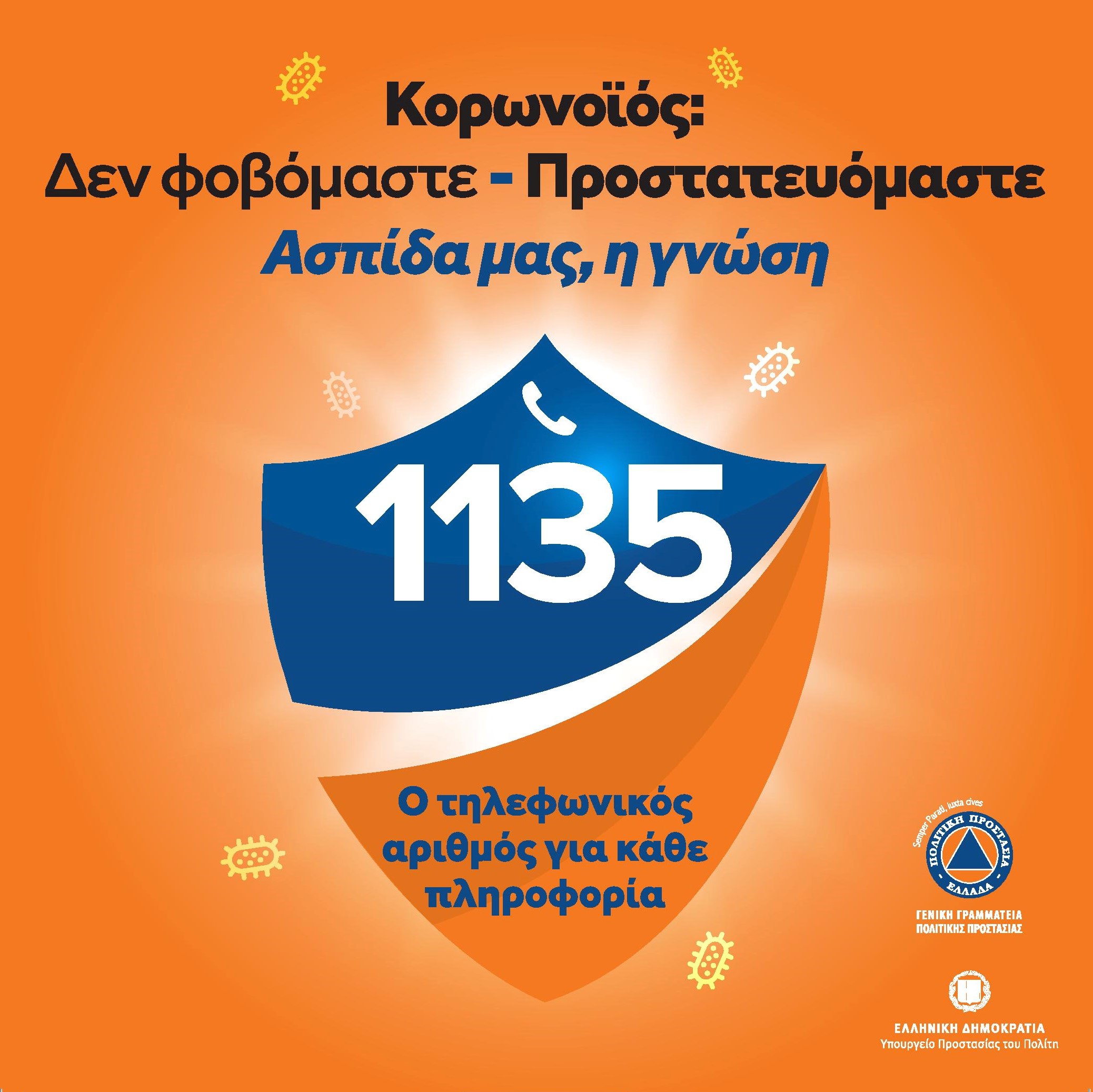 200313 Κορονωοϊός και Τηλεφωνικός αριθμός 1135