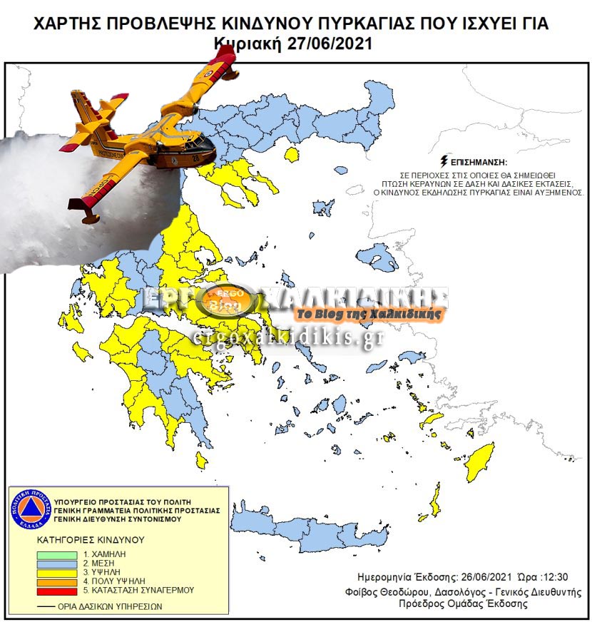ΔΕΙΚΤΗΣ 26-6-2021