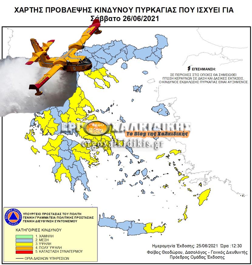 ΔΕΙΚΤΗΣ 26-6-2021