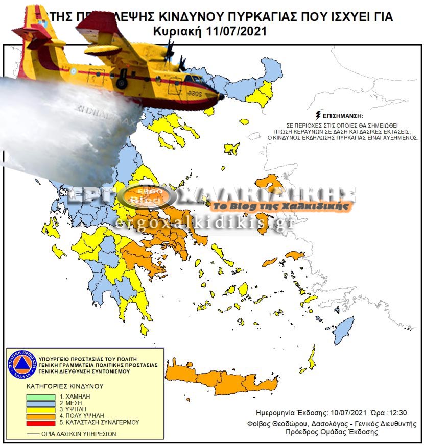 ΔΕΙΚΤΗΣ 11-07-2021